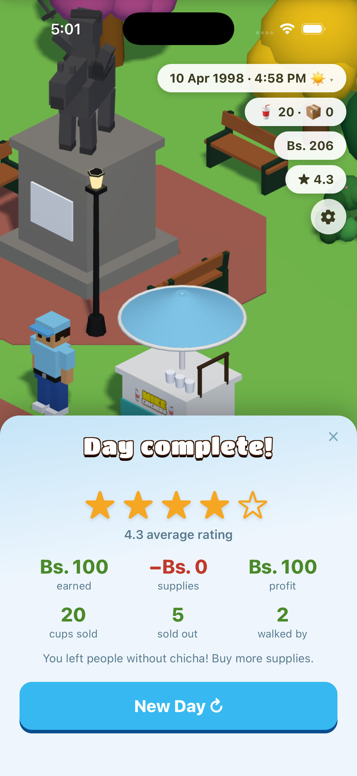 Day complete summary
